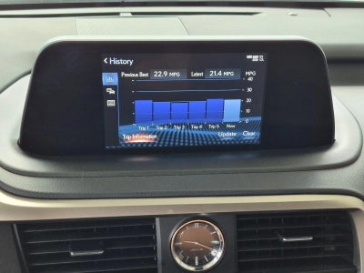 2020 Lexus RX 350 FWD