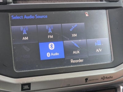 2015 Toyota 4Runner RWD 4dr V6 Limited (Natl)