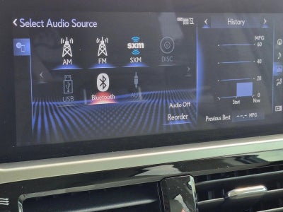 2023 Lexus GX 460 Premium 4WD