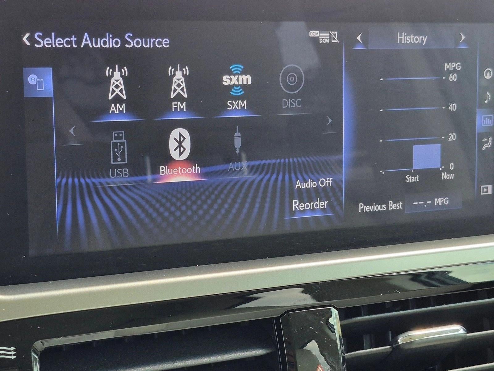 2023 Lexus GX 460 Premium 4WD