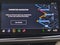2023 Buick Envision FWD 4dr Avenir