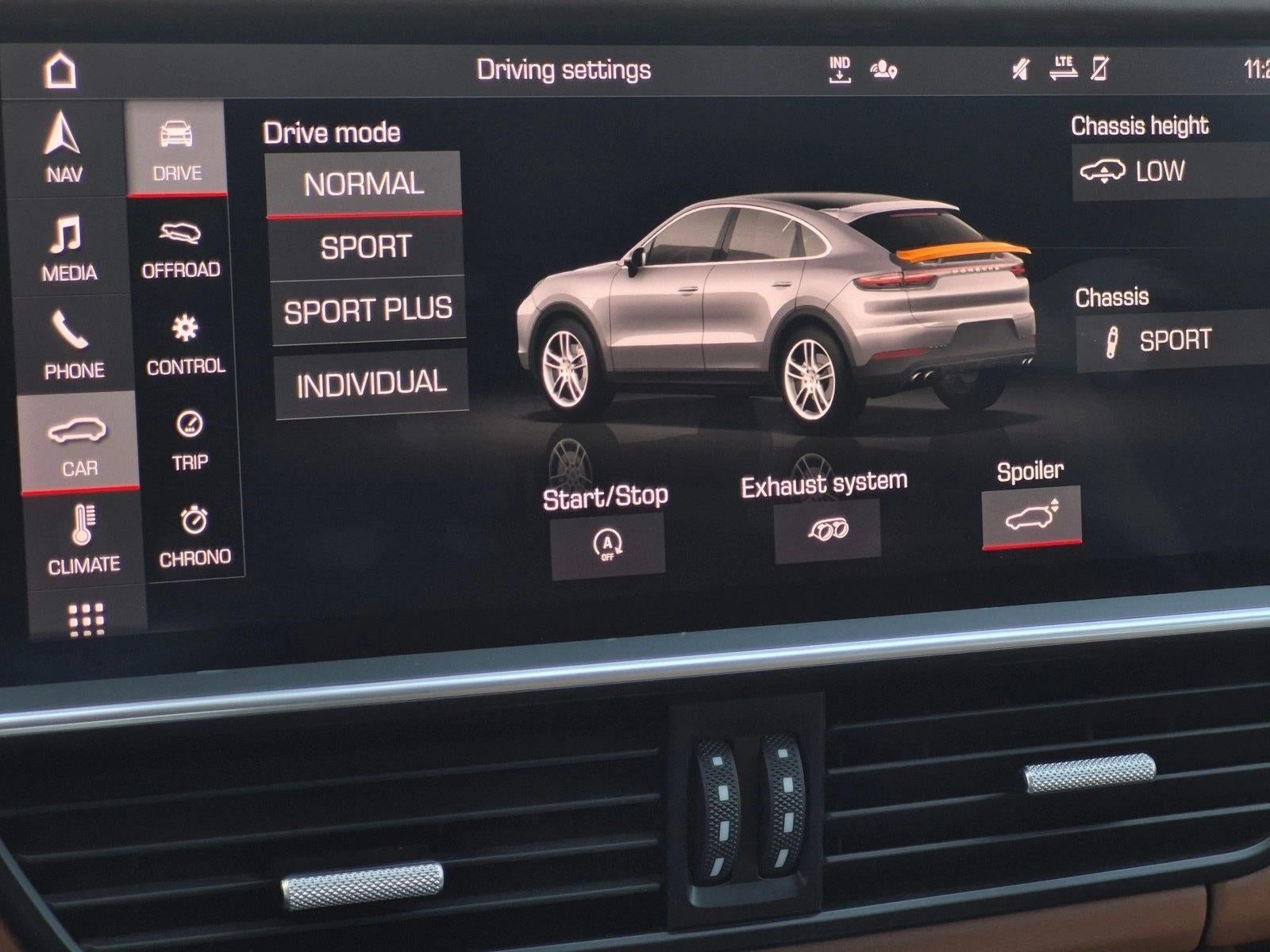 2021 Porsche Cayenne GTS Coupe AWD
