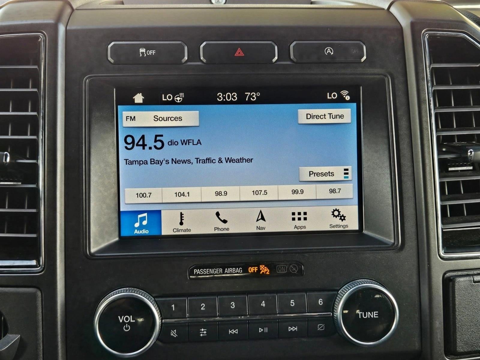 2019 Ford Expedition Max Limited 4x2