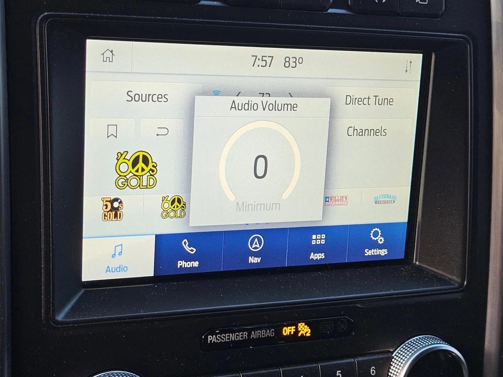 2021 Ford Expedition Platinum 4x2