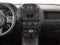2011 Jeep Patriot FWD 4dr Sport