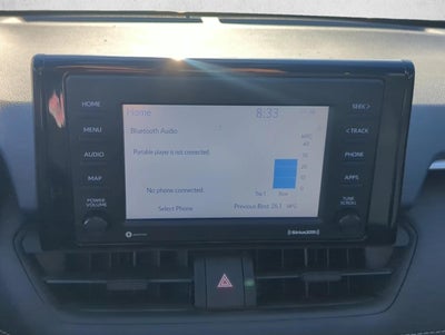 2021 Toyota RAV4 LE FWD (GS)