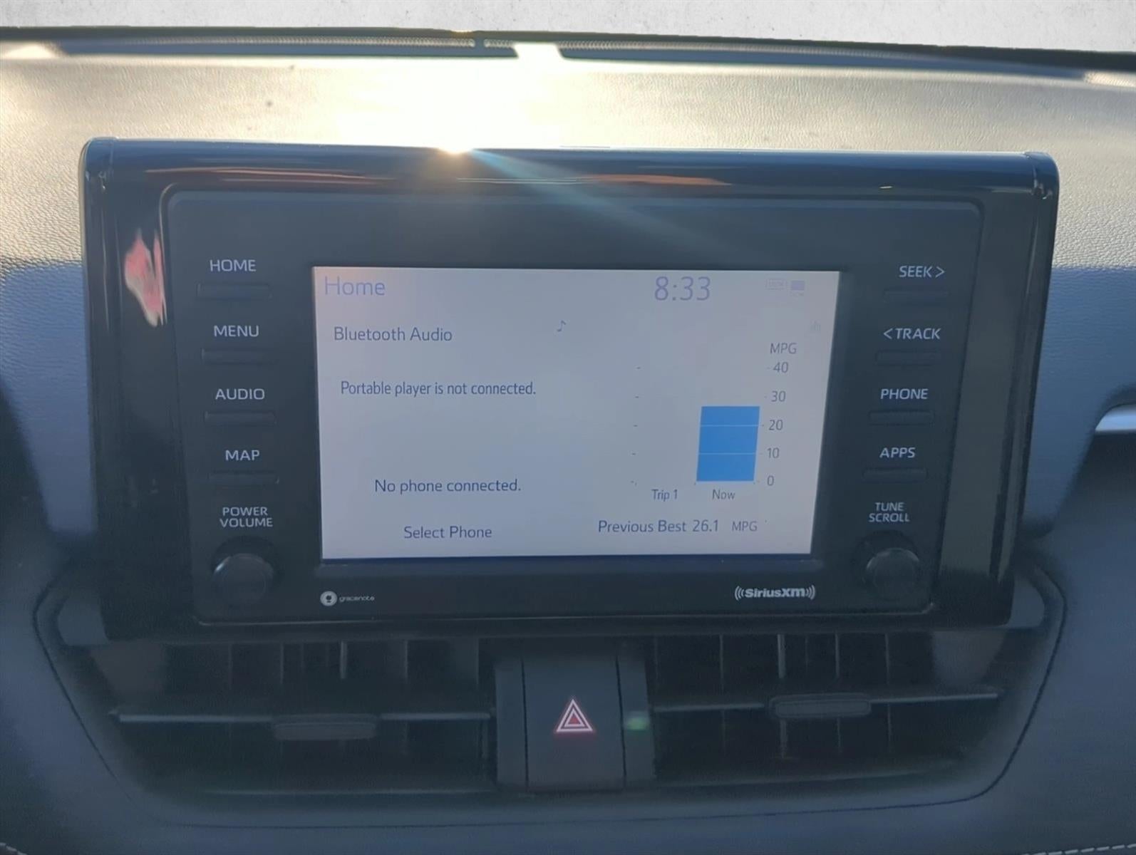 2021 Toyota RAV4 LE FWD (GS)
