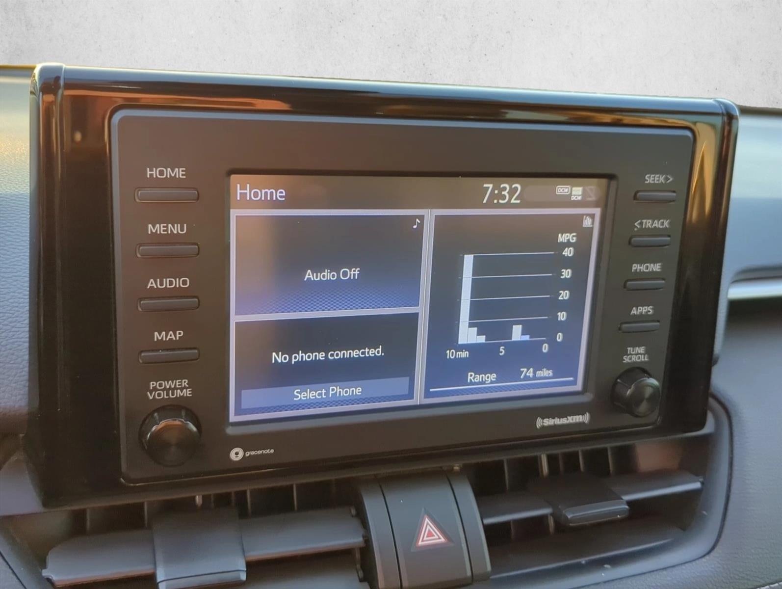 2020 Toyota RAV4 XLE FWD (GS)