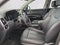 2023 Kia Sorento SX AWD