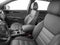 2016 Kia Sorento AWD 4dr 2.0T SXL
