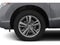 2015 Acura RDX FWD