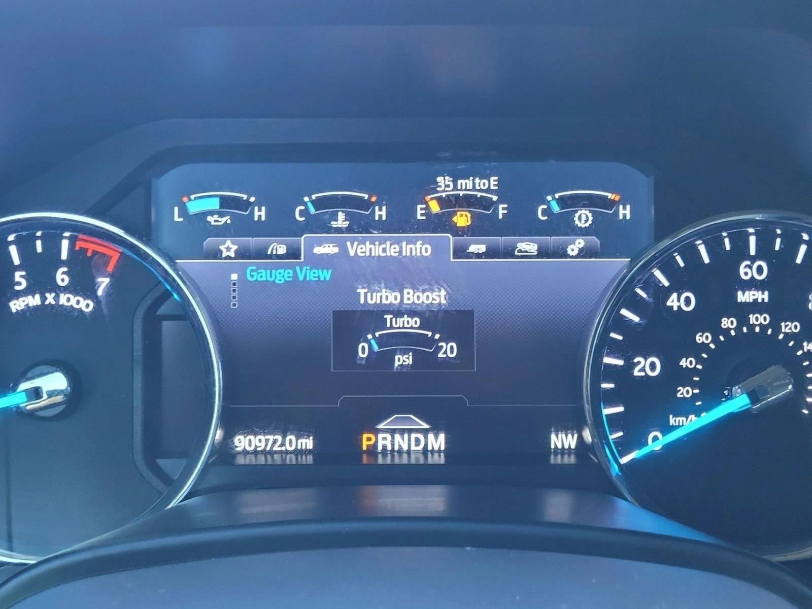 2021 Ford Expedition Max Limited 4x2