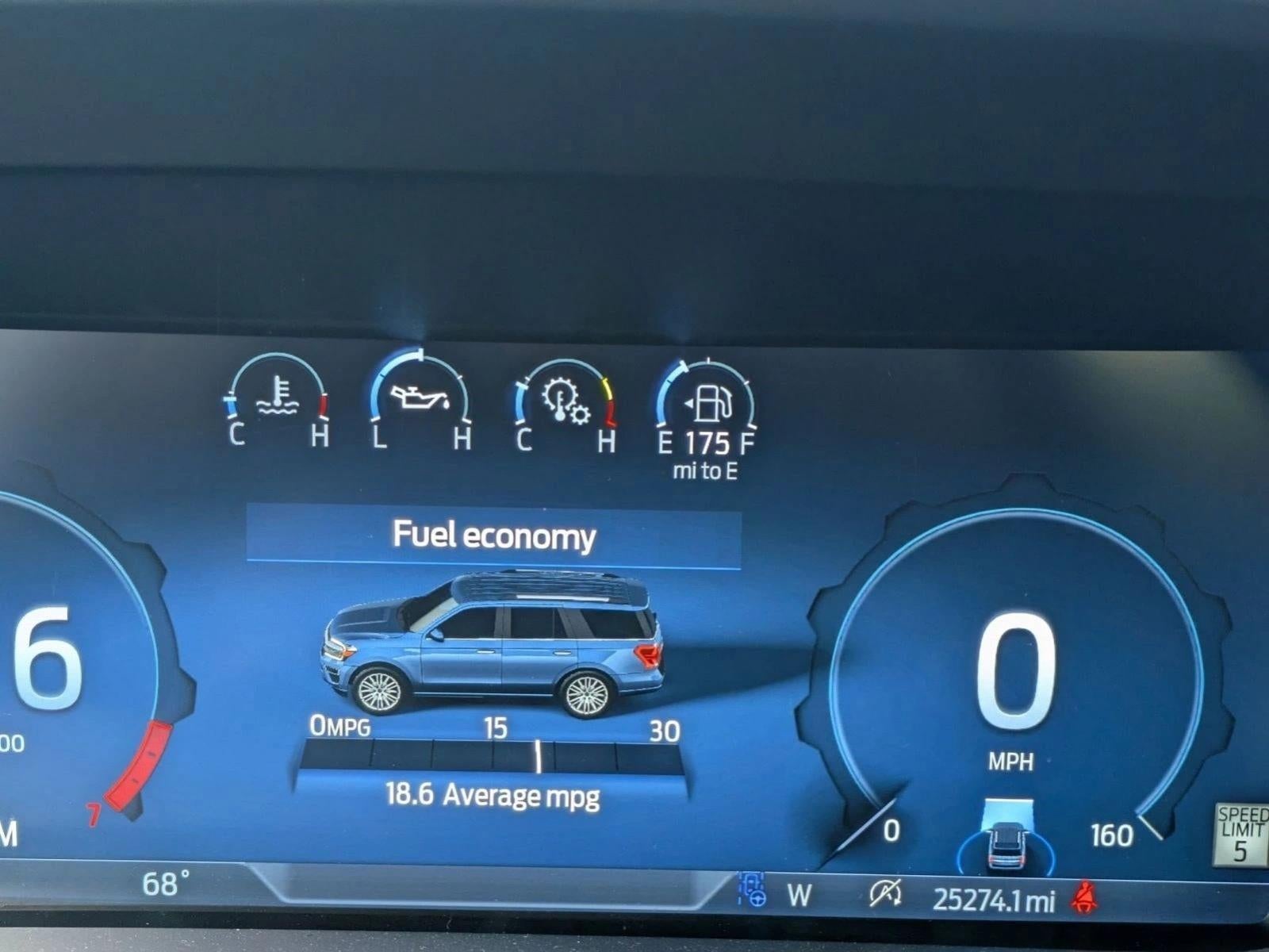 2024 Ford Expedition King Ranch 4x2