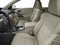 2016 Acura RDX FWD with Technology Package