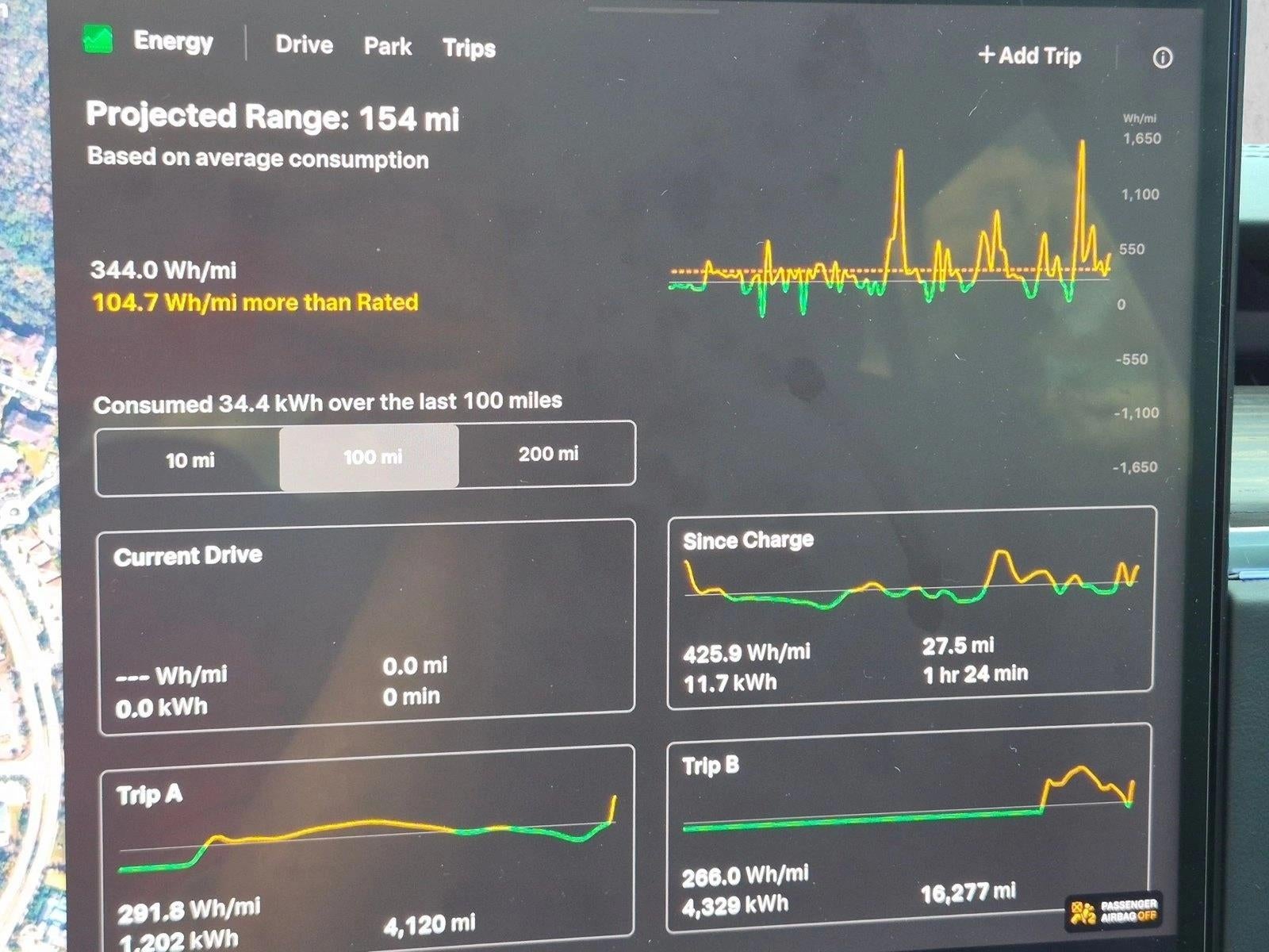 2024 Tesla Model S AWD