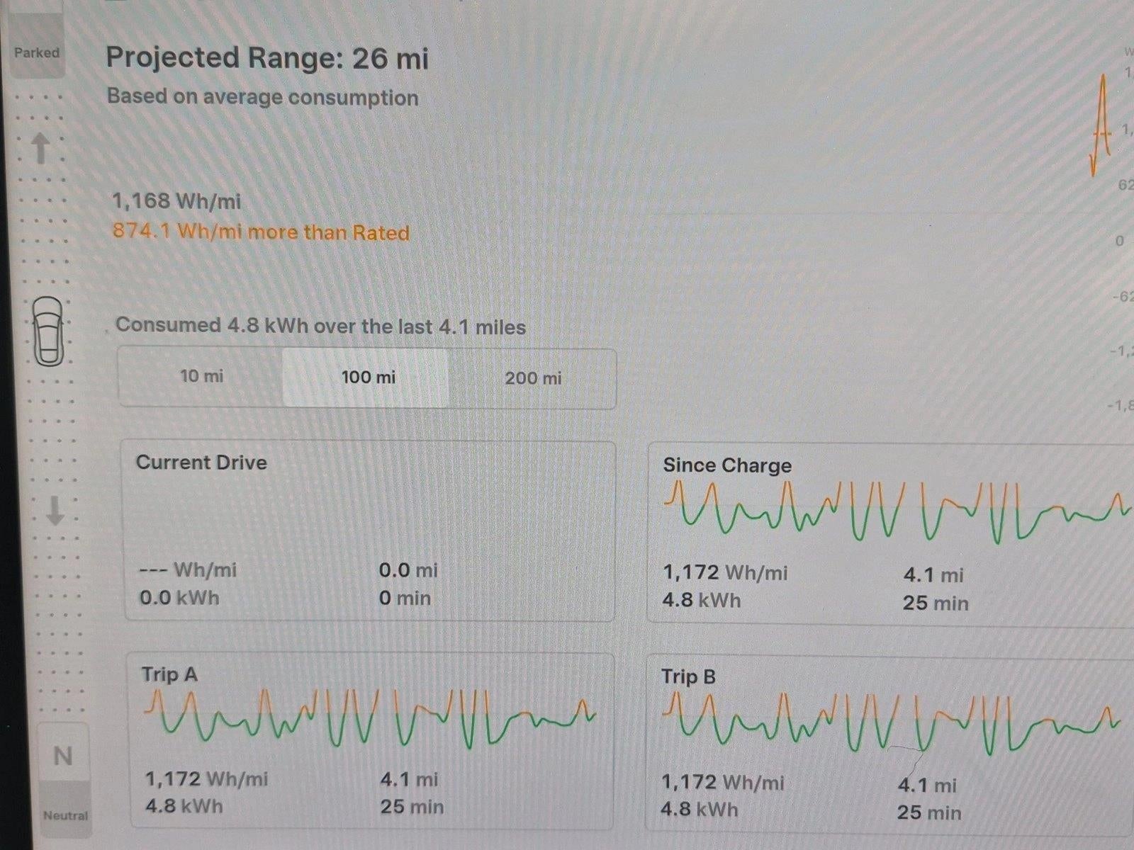 2026 Tesla Model S Plaid AWD