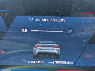 2024 BMW M4 M4 Competition xDrive Convertible