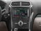 2016 Ford Explorer FWD 4dr Limited